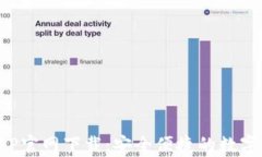 泰达币APP官网下载：安全