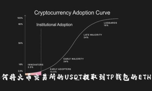 如何将火币交易所的USDT提取到TP钱包的ETH链