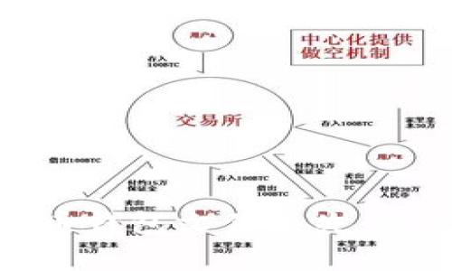 如何应对比特币钱包文件丢失：恢复与保障措施