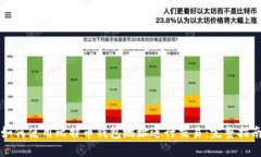 如何使用比特币钱包地址