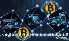 深入分析比特币（BTC）行